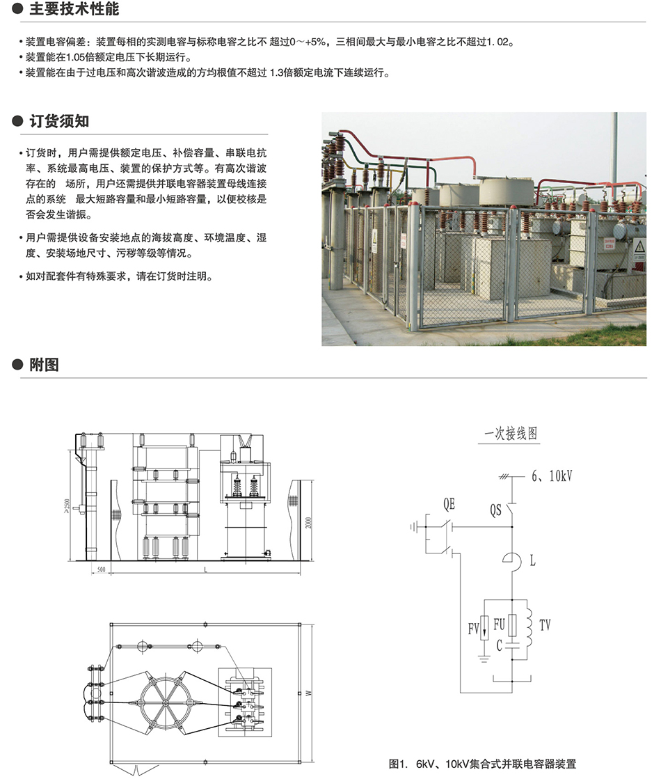 圖片關鍵詞