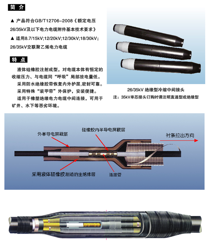 圖片關鍵詞