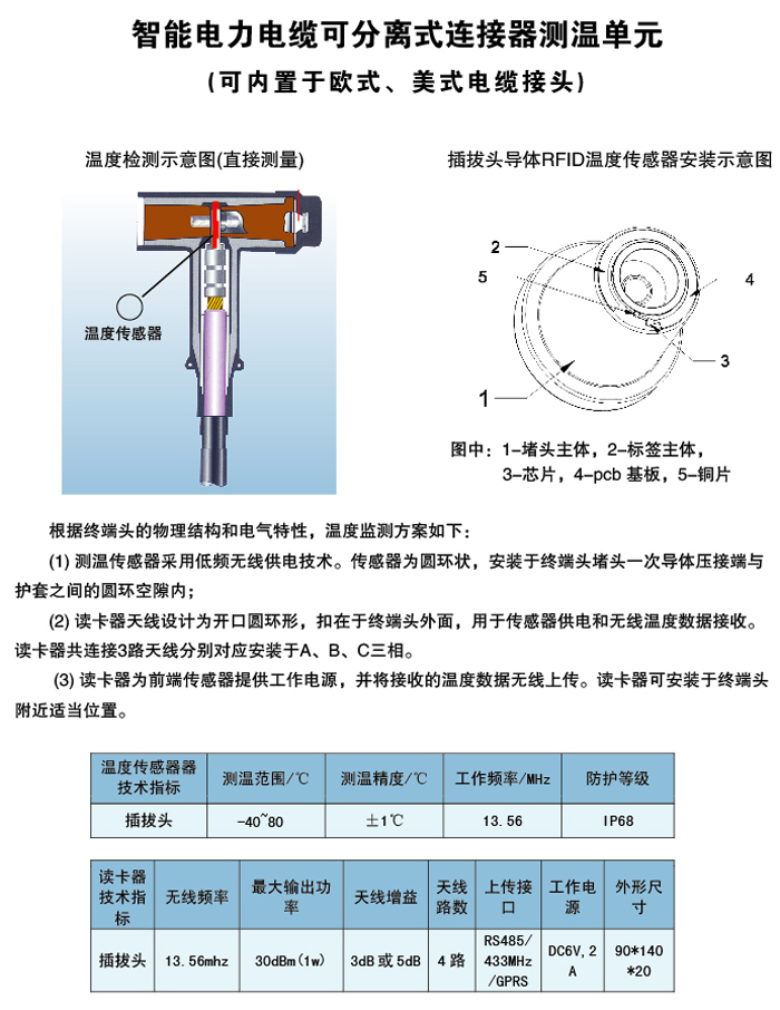 圖片關鍵詞