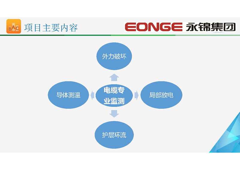 圖片關鍵詞