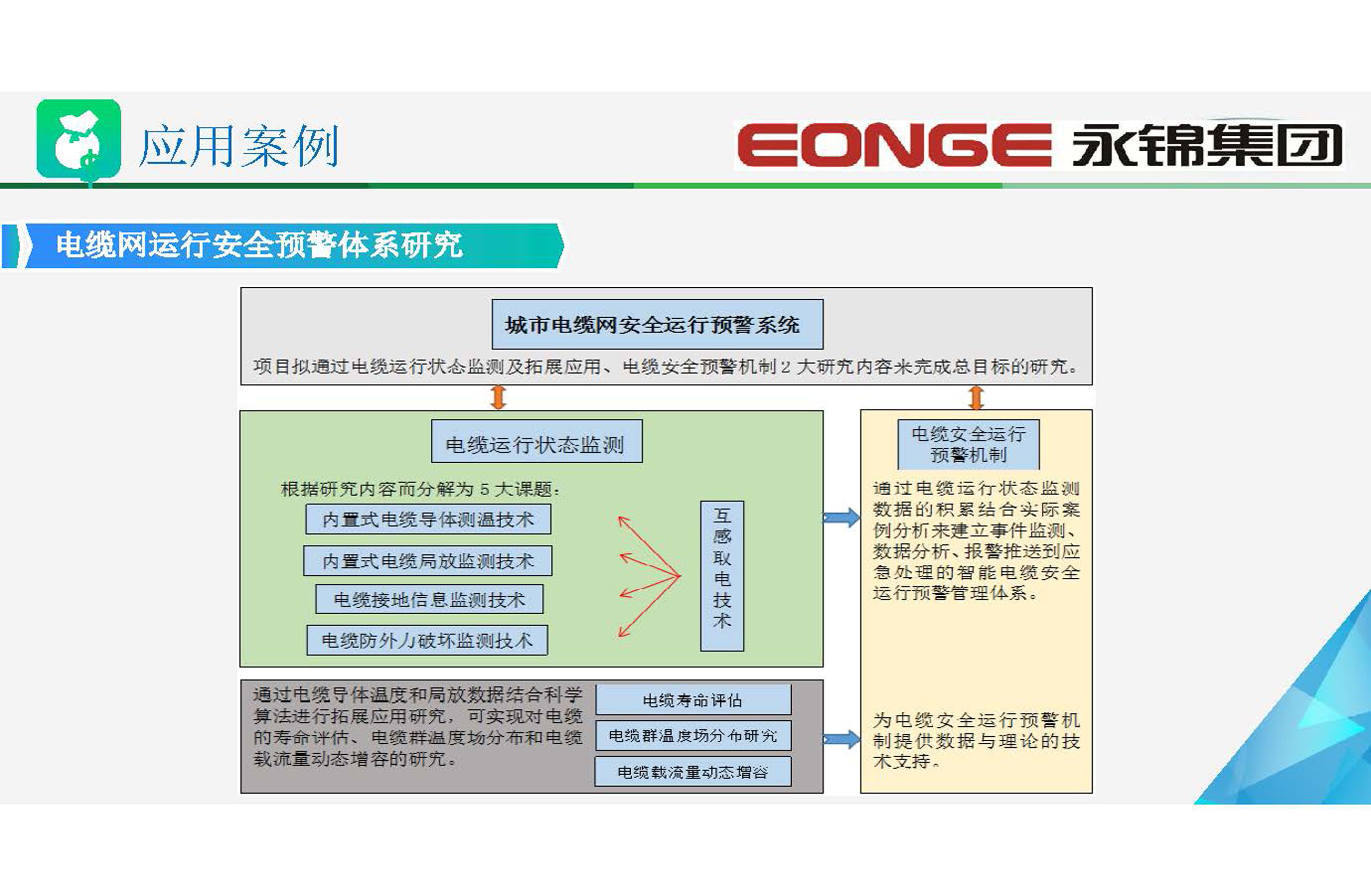 圖片關鍵詞